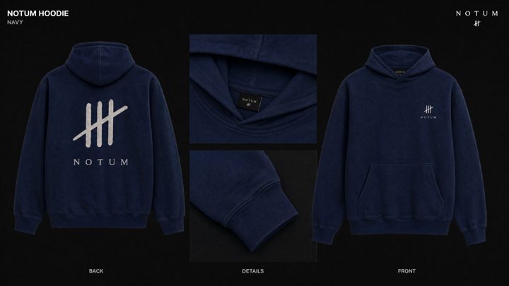 Product sheet: navy hoodie, back, front and details